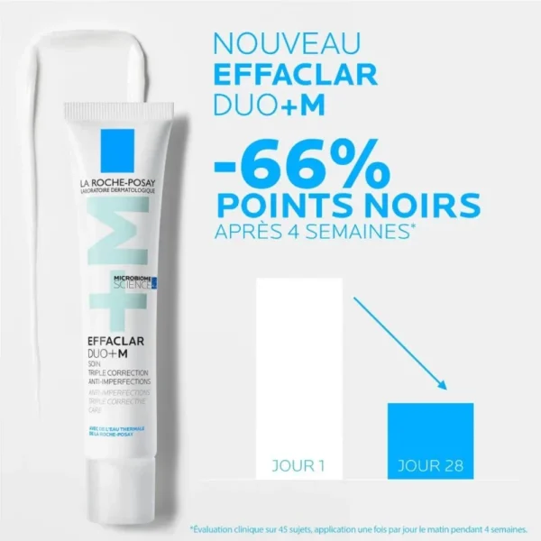 La Roche Posay Effaclar M Duo+ 40ml – Image 3